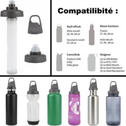 Adaptateur Filtre Lifestraw Pour Gourde -Camping Soldes 1 adaptateur filtre lifestraw pour gourde.jpg