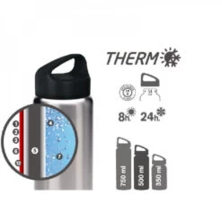 Bouteille Isotherme 0.75L Laken Classic Thermo Inox 8 Bouteille Isotherme 0.75L Laken Classic Thermo Inox -Camping Soldes 1 bouteille isotherme 075l laken classic thermo inox.jpg