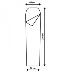 Drap De Couchage / Sac à Viande Momie CAO 9 Drap De Couchage / Sac à Viande Momie CAO -Camping Soldes 2 sac viande momie cao.jpg