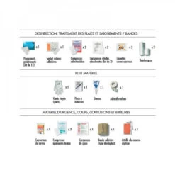 Trousse De Secours 1ère URGENCE Pharmavoyage -Camping Soldes 2 trousse 1ere urgence pharmavoyage.jpg