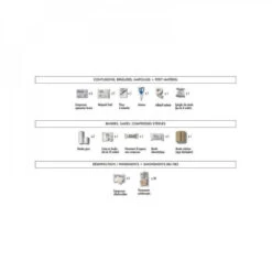 Trousse De Secours COMPACTE Pharmavoyage -Camping Soldes 2 trousse de secours compacte pharmavoyage.jpg