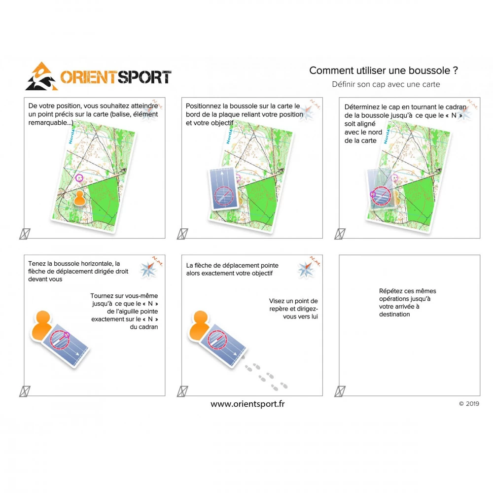 Boussole Lumineuse Xray 6400/360 4 Boussole Lumineuse Xray 6400/360 – Image 2
